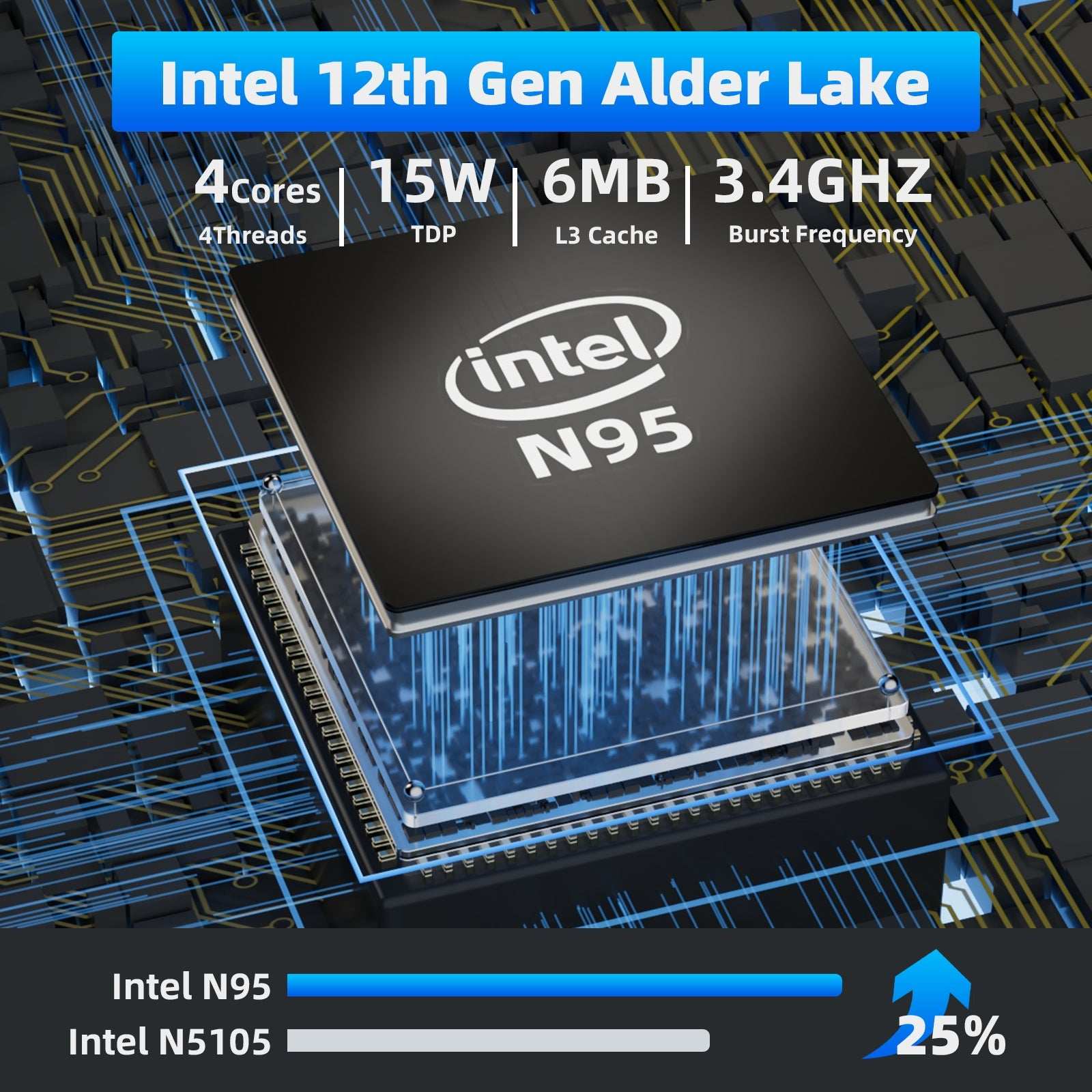 DreamQuest Office N95 Mini PCDreamQuest Office