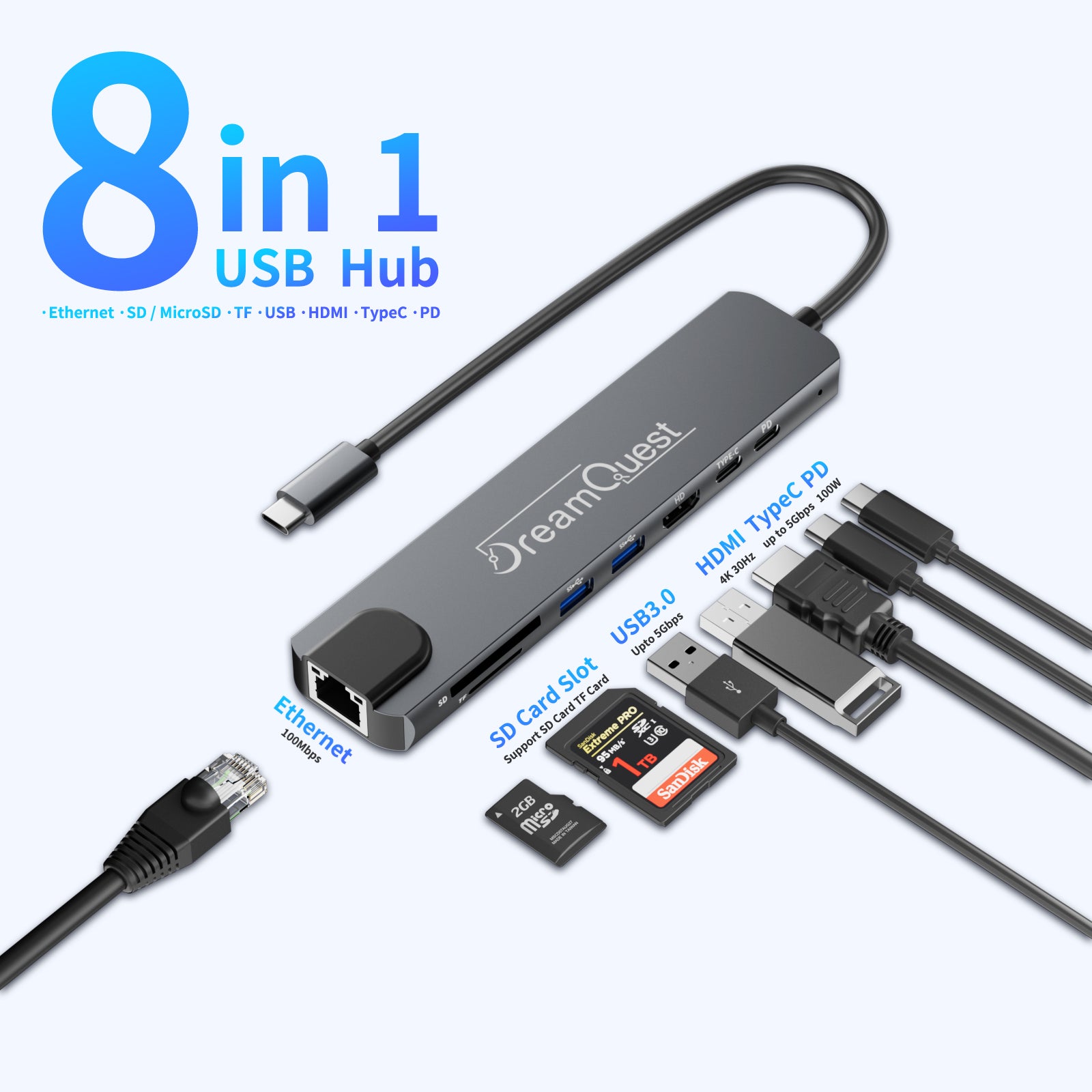 DreamQuest 8-in-1 Dock