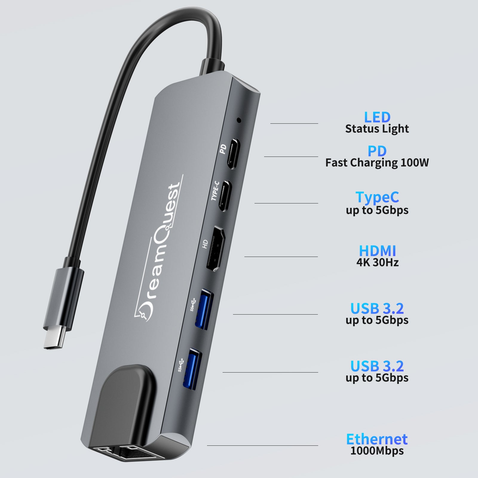 DreamQuest 6-in-1 Dock