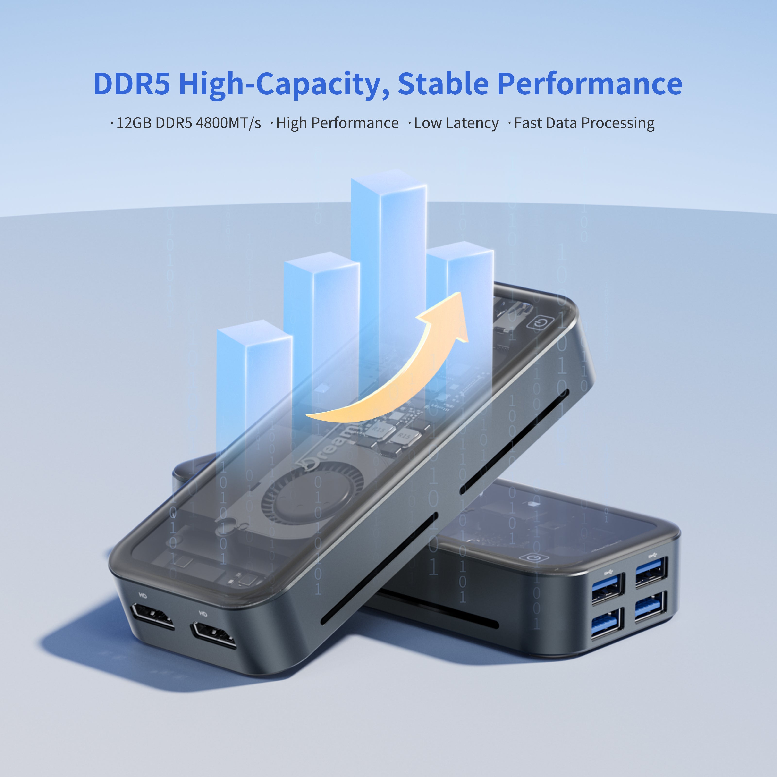 DreamQuest Mini Plus