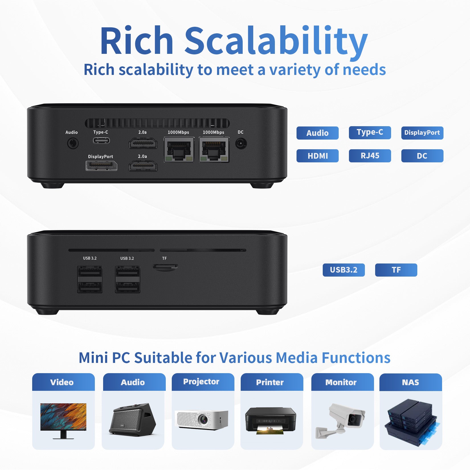 DreamQuest Pro Plus