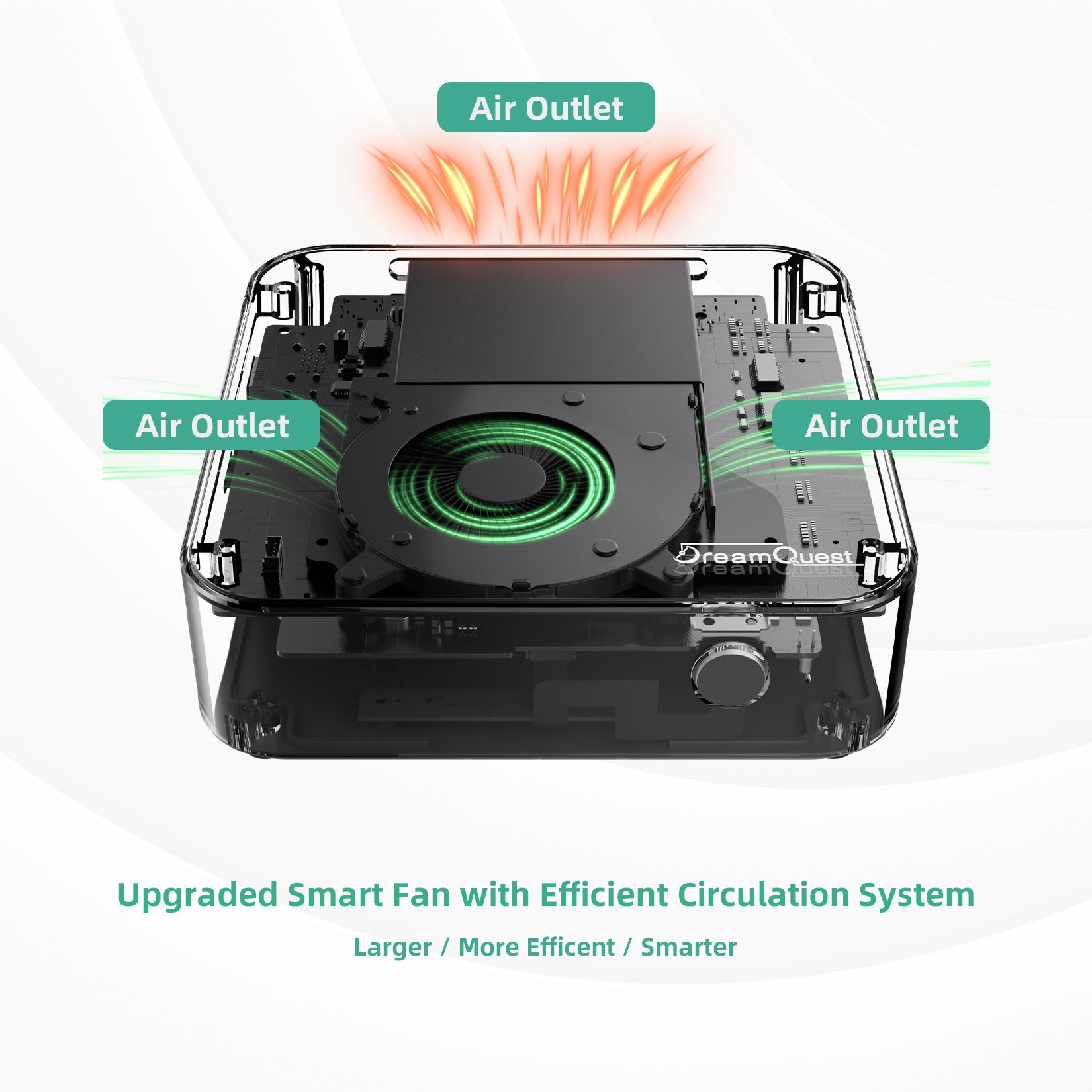 DreamQuest Pro Plus