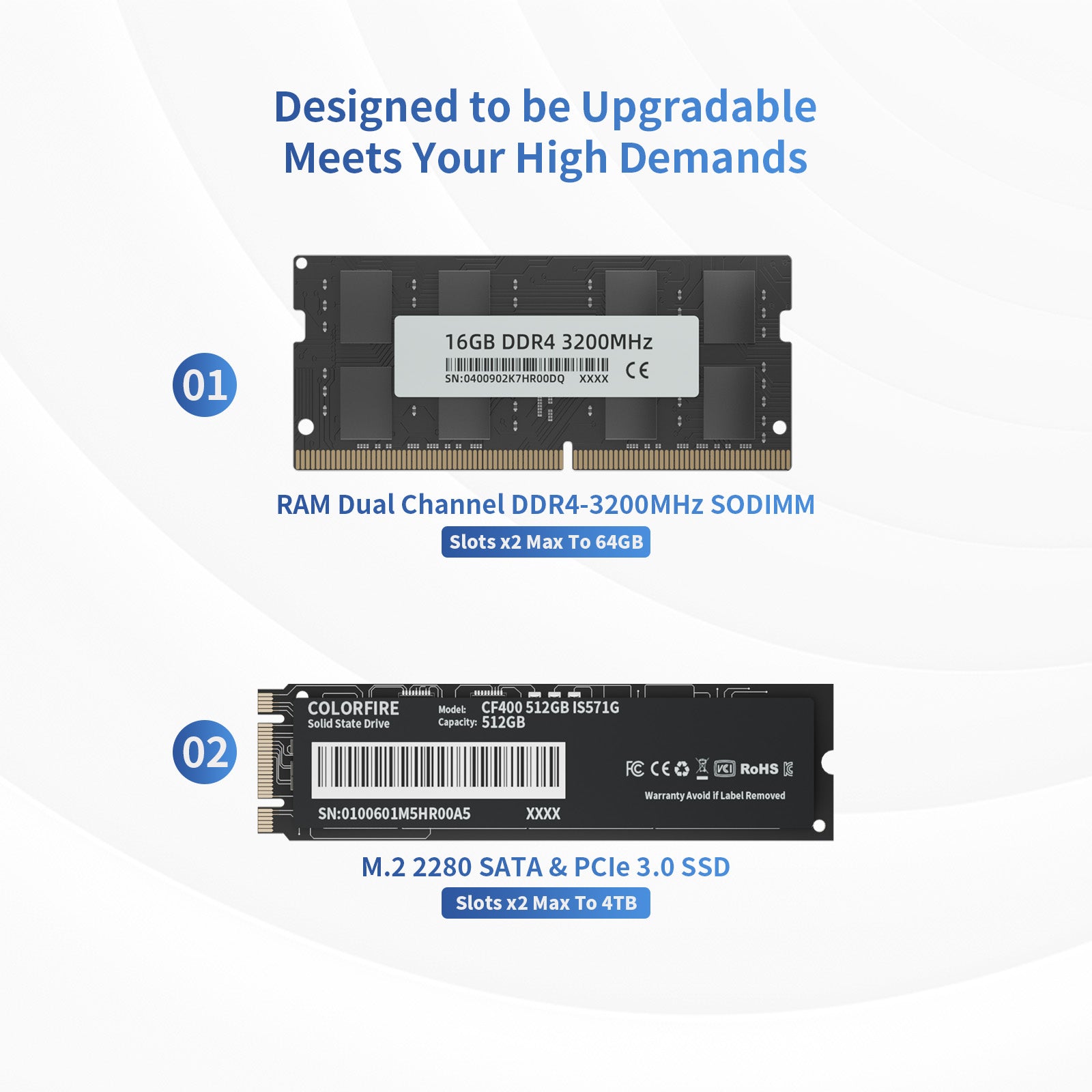 DreamQuest Pro Plus