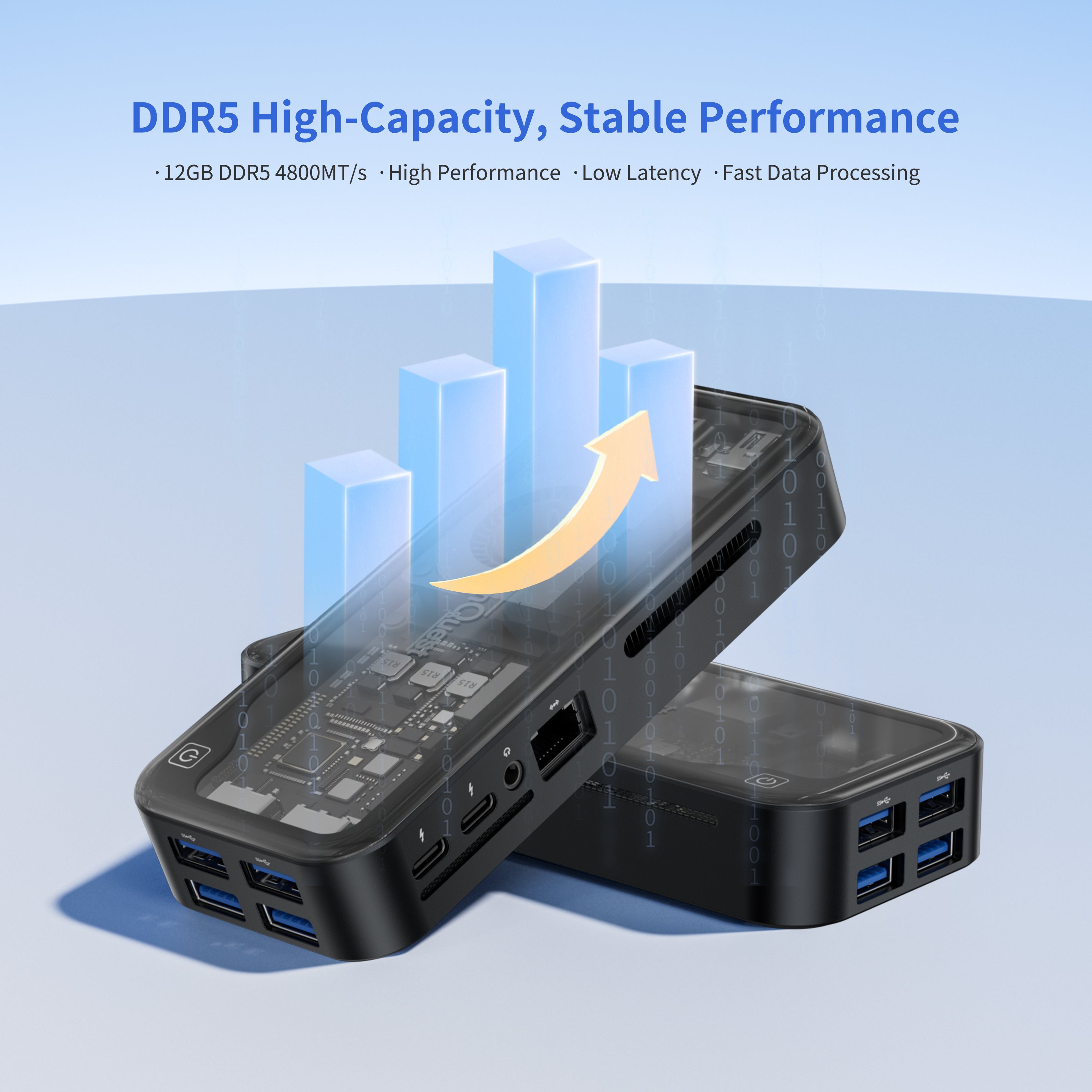 DreamQuest Mini Plus