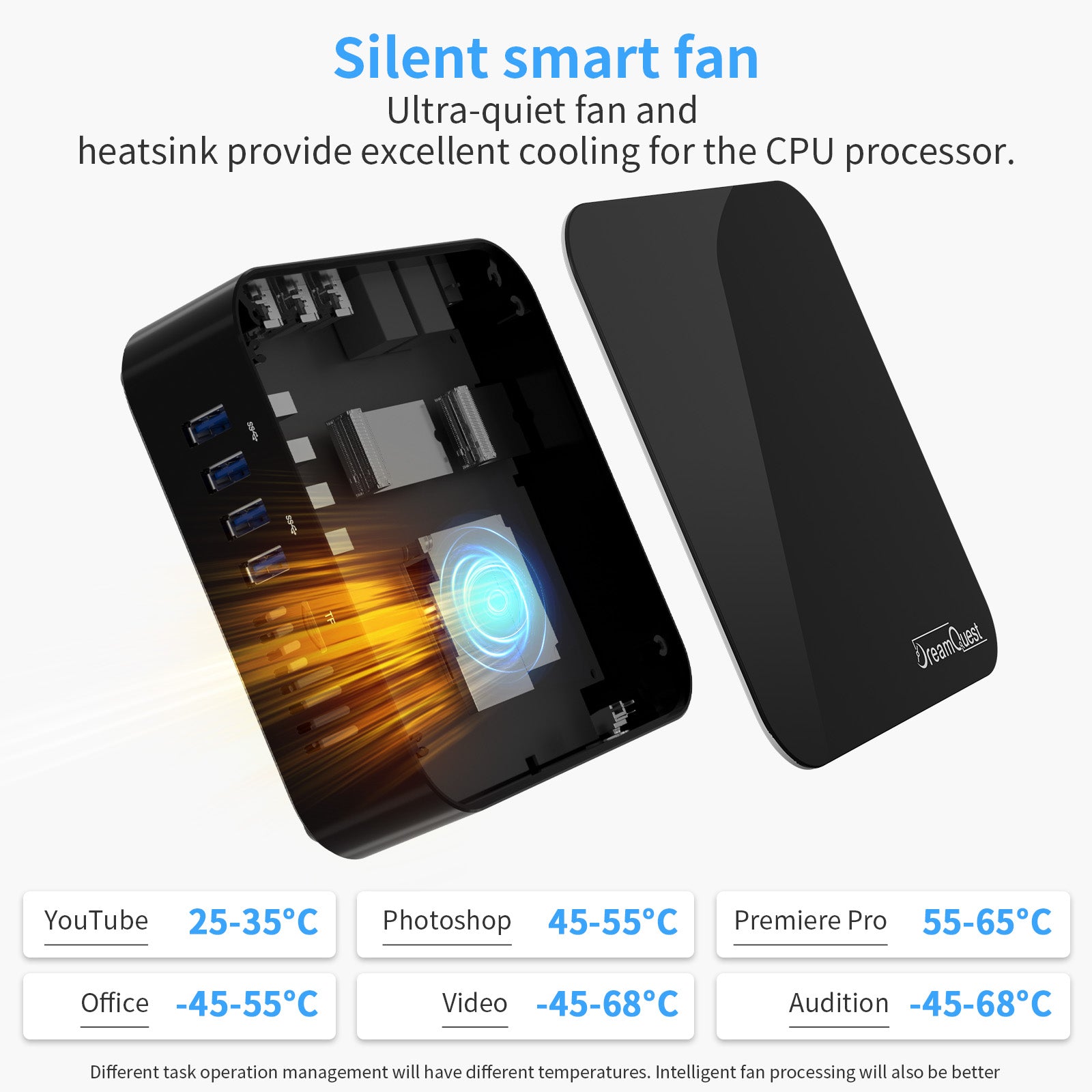 DreamQuest Pro Plus N150 Mini PC