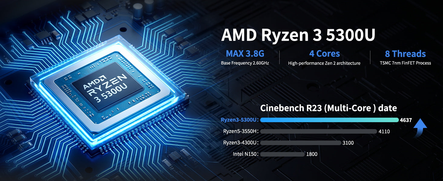 DreamQuest Pro AMD Ryzen 3 5300U 4 cores 8 threads benchmark
