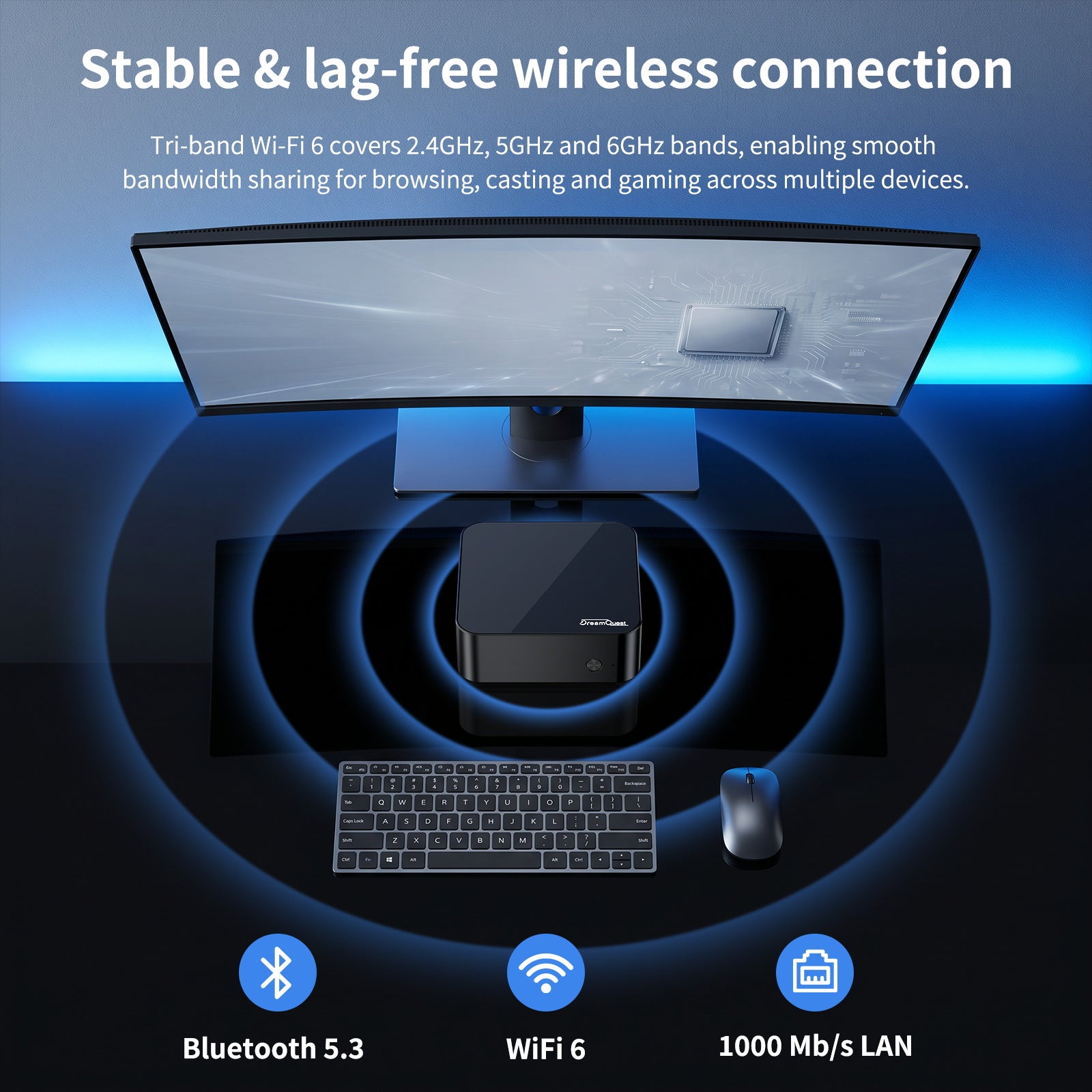 DreamQuest Pro ports close-up USB HDMI DisplayPort Ethernet
