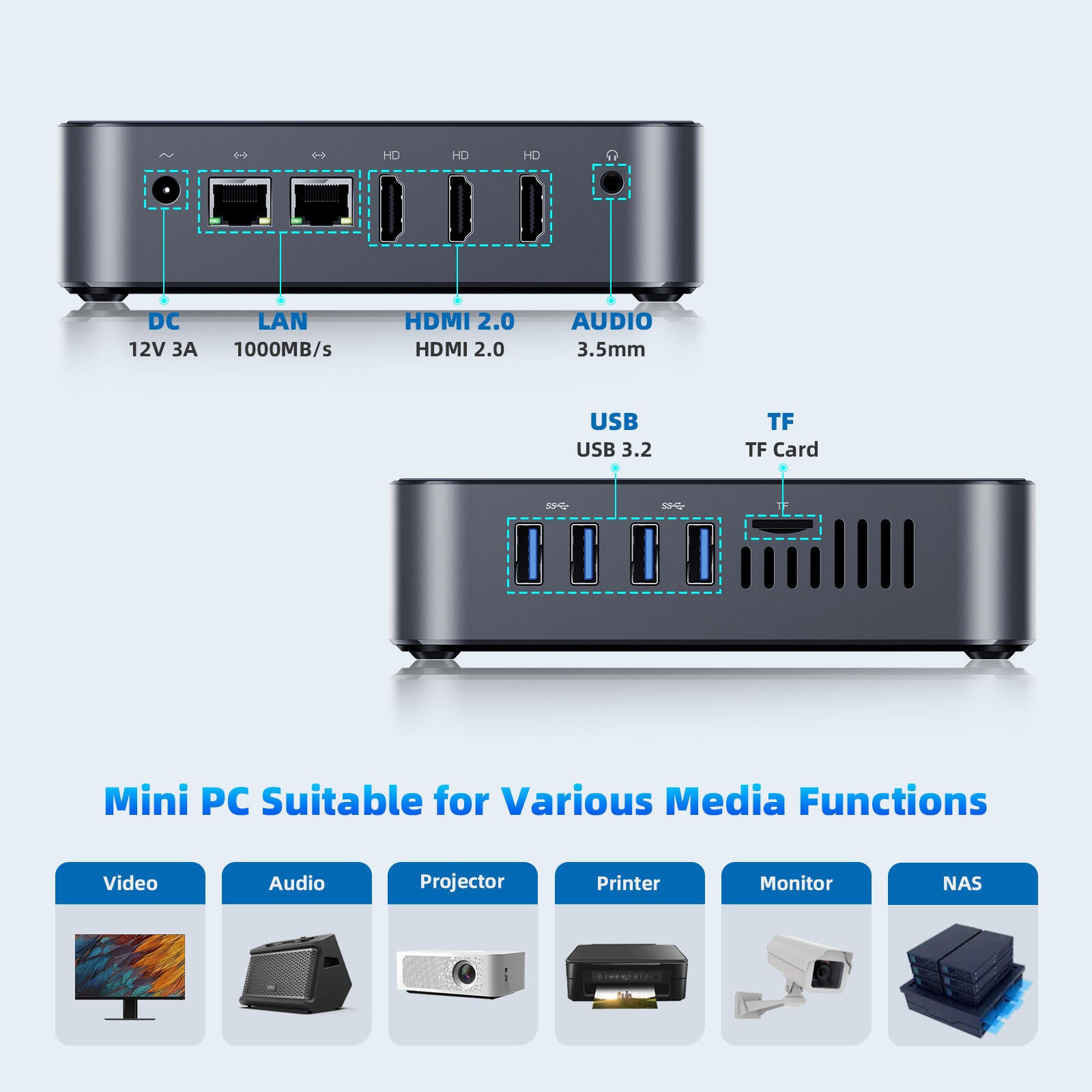 DreamQuest Office N95,DreamQuest  N95, DreamQuest Mini PC